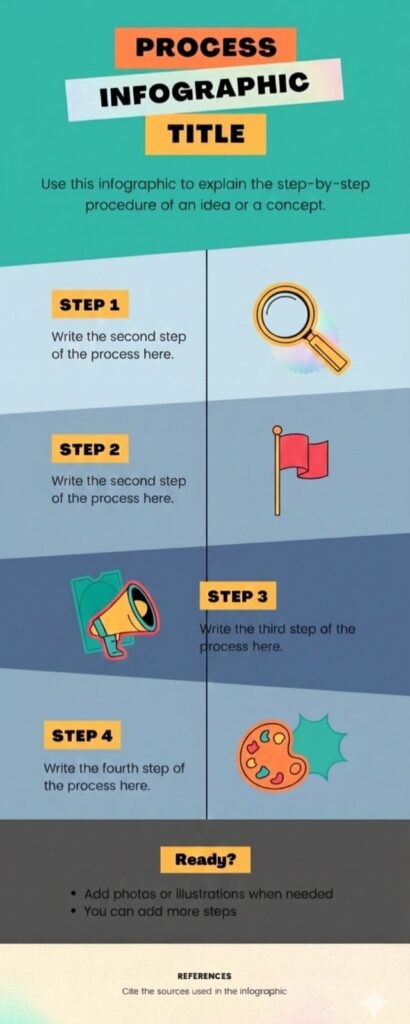 Turning Infographics into High-Value Lead Magnets