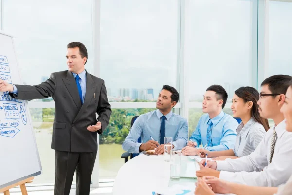 Sales Management Training